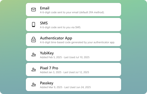Advanced Two-Factor Authentication