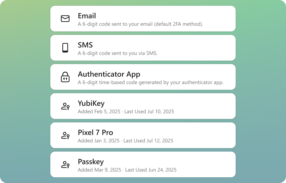 Advanced Two-Factor Authentication