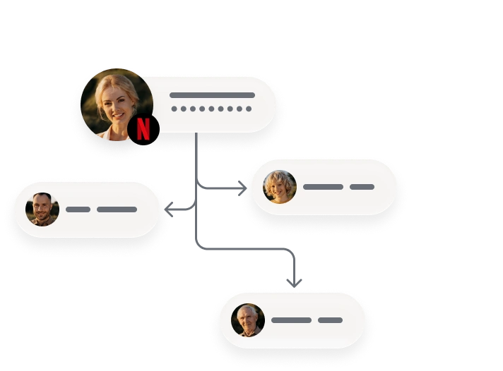 RoboForm Family Password Manager