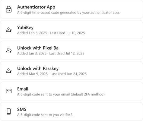Passwordless access, your way