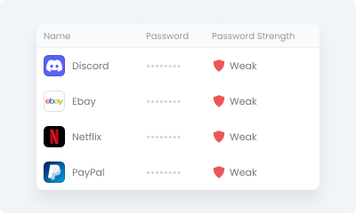 Alertes en cas de violation RoboForm