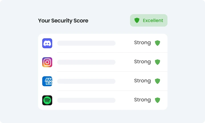 RoboForm Security Center