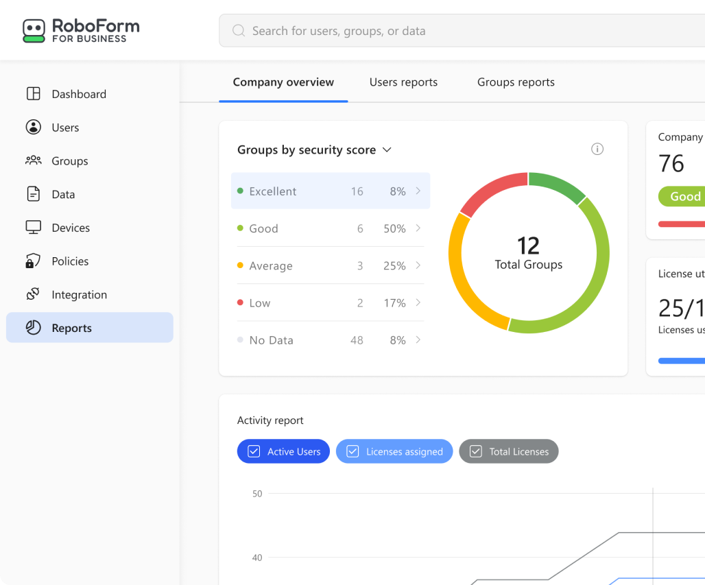 Security Controls & Advanced Reporting